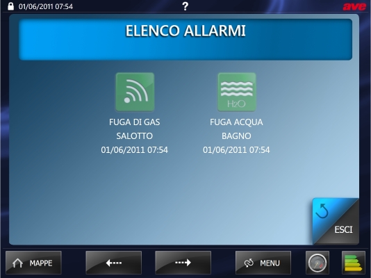 Technical Alarm2